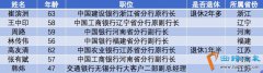 E体育官方平台:中国红十字(青海)救援队26天保障疫情防控工作用餐700余人