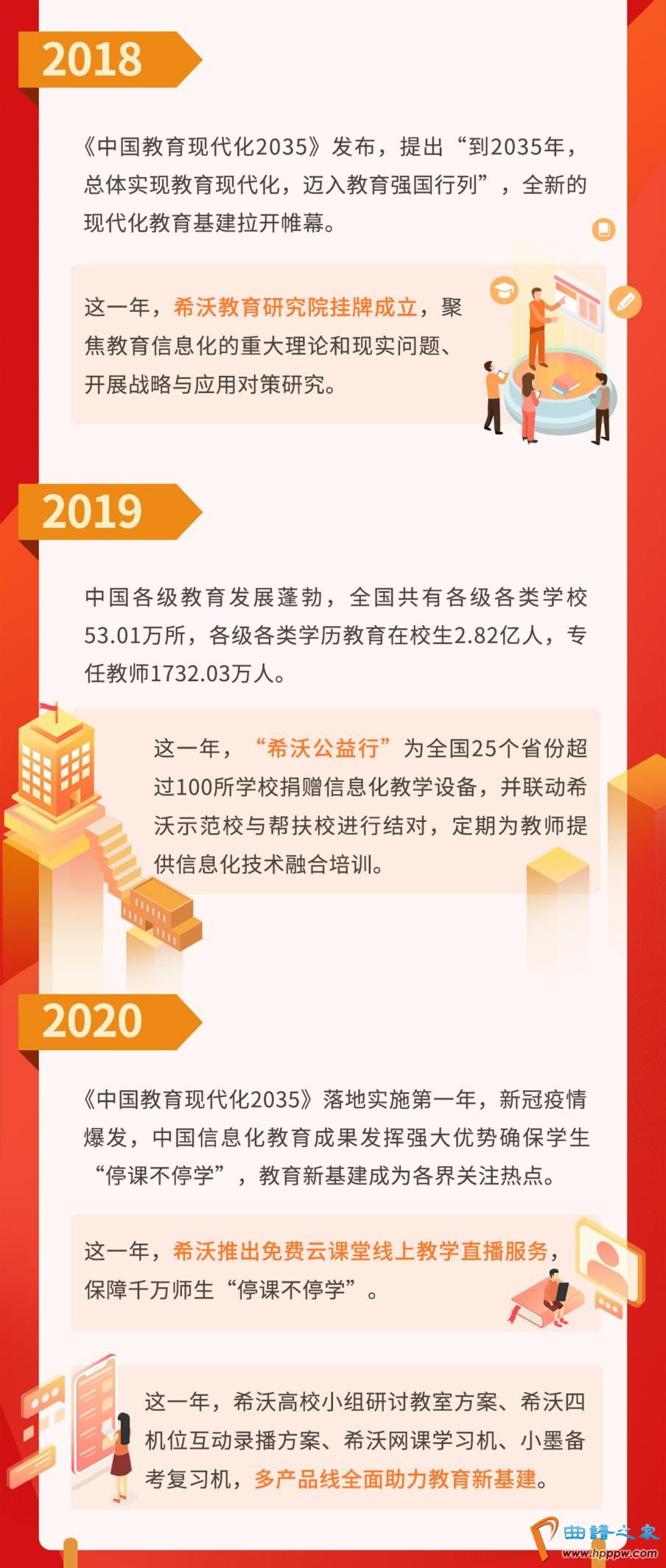 love爱博体育app下载:中国帮助老年人成为促进信息技术造福民生的应有意义